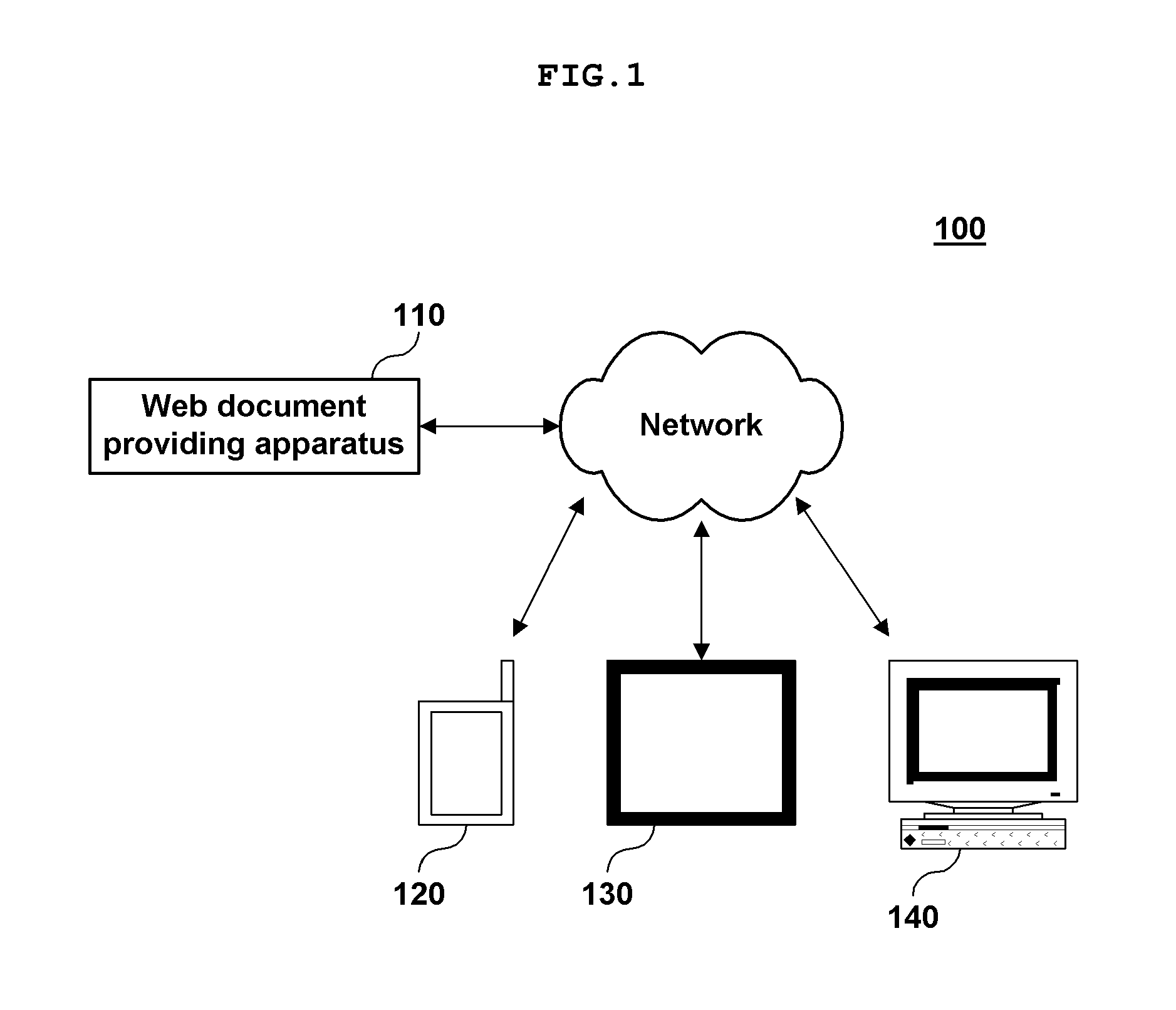 Method and system for displaying contencts scrolling at high speed and scroll bar