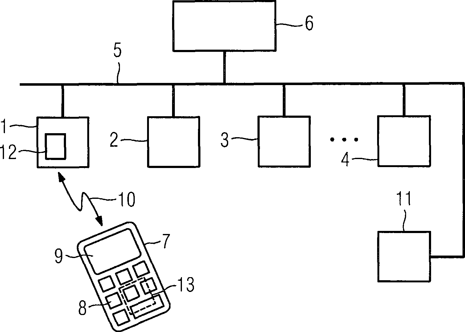 Operator Panel For Exchanging Data With A Field Device In An Automation 