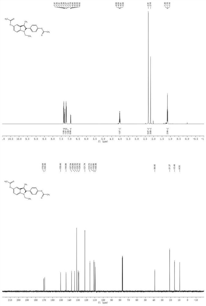 Synthetic method of bazedoxifene and analogues thereof