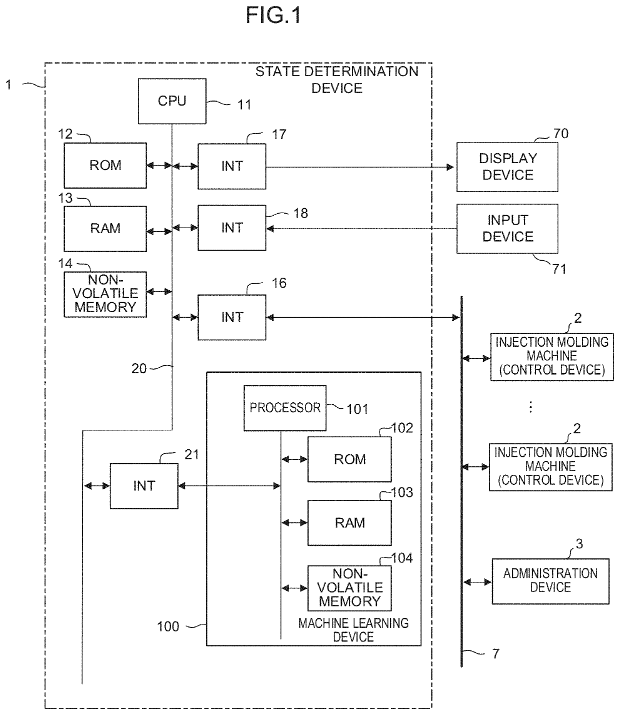 State determination device and state determination method