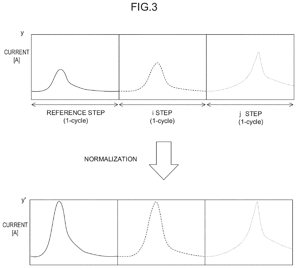 State determination device and state determination method