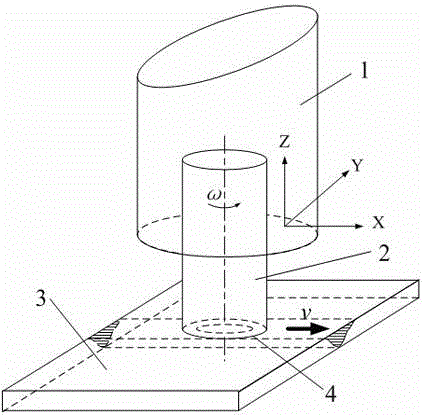Micro friction stir welding method for small-thickness component and stir shaft shoulder of micro friction stir welding method