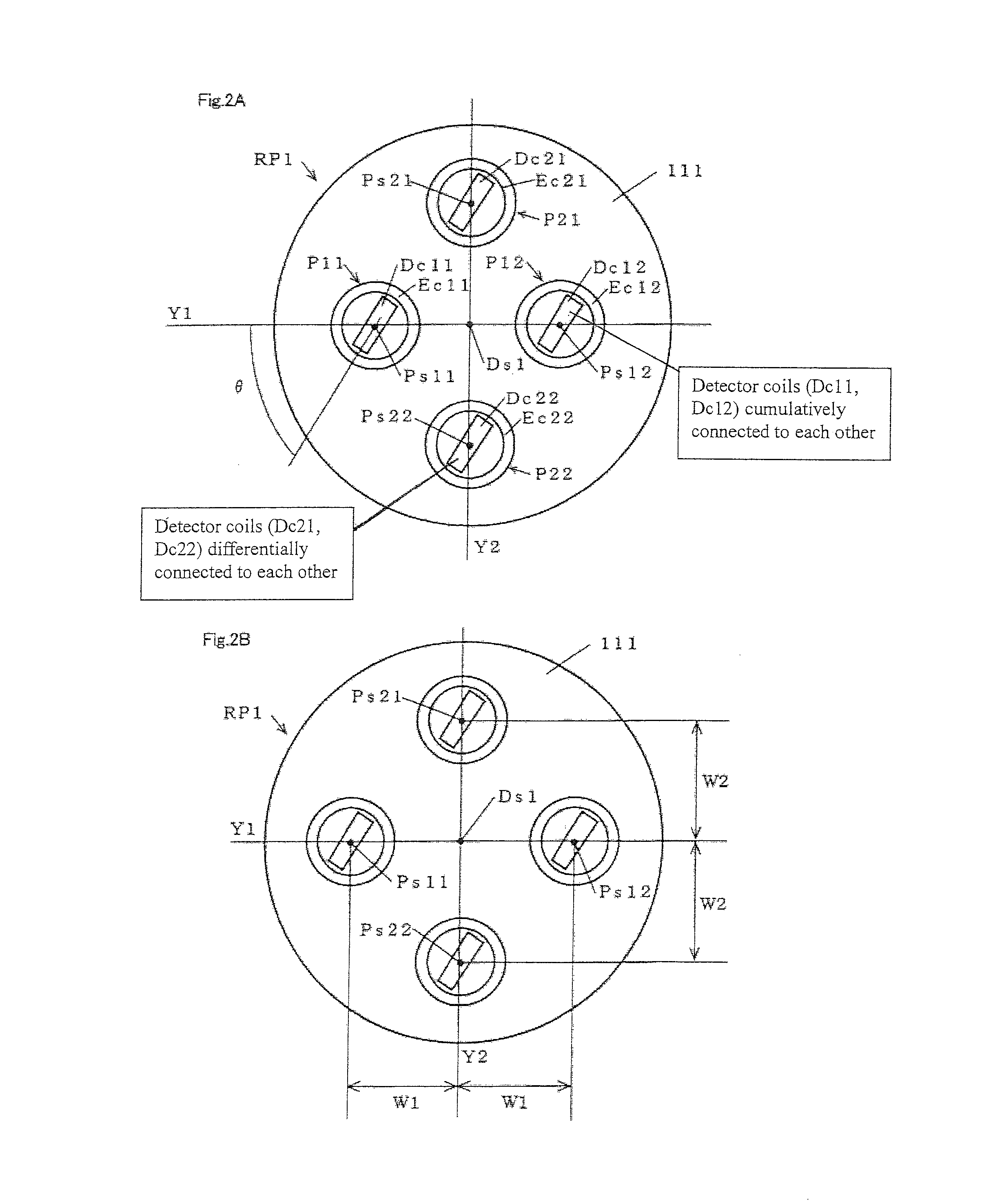 Rotary eddy current testing probe device