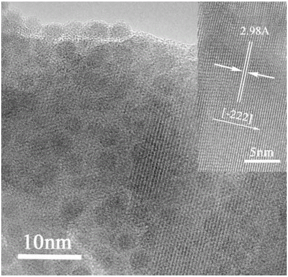 Nickel metaphosphate micro-nanomaterial as well as preparation method and application thereof