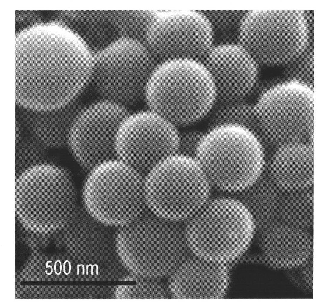 Preparation method and application of ionic liquid modified carbon sphere loaded platinum nanoparticle catalyst