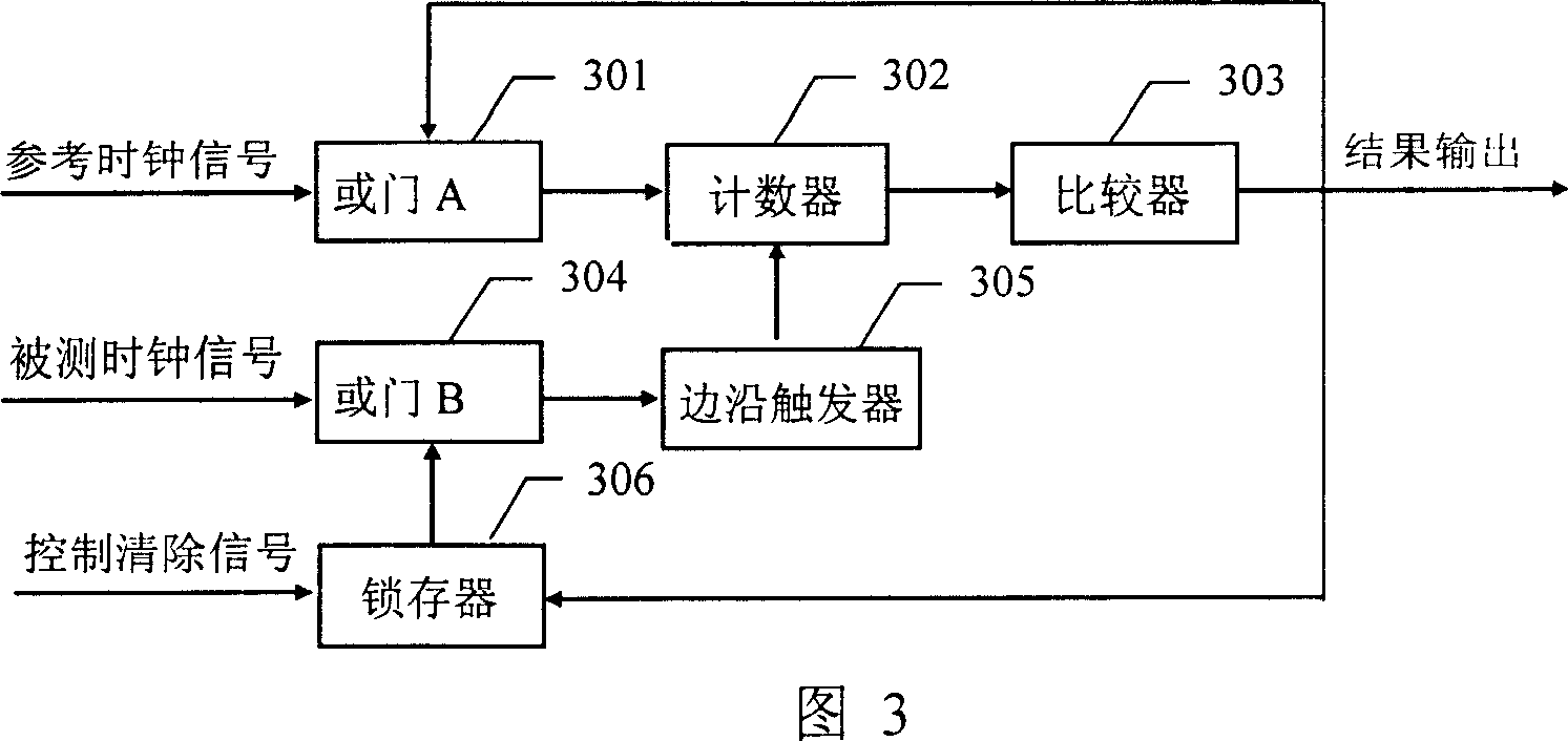 Multipath clock detecting device