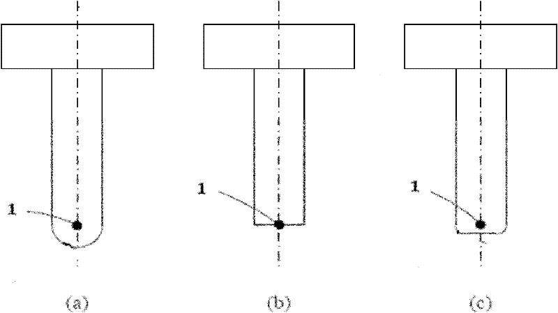 Feed rate control system for five-axis digital control processing