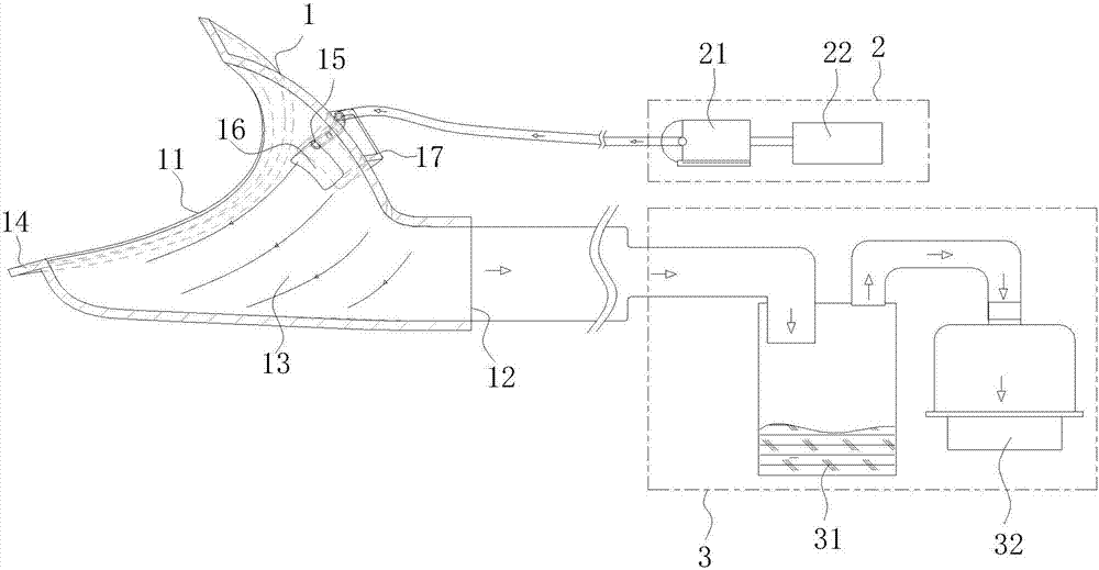 Vortex flow cleaning system suitable for defecation nursing device