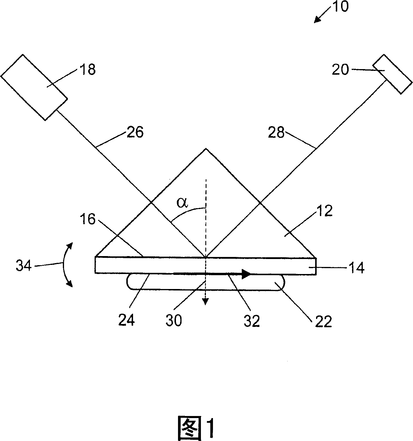 Surface plasmon resonance biosensor using coupled surface plasmons