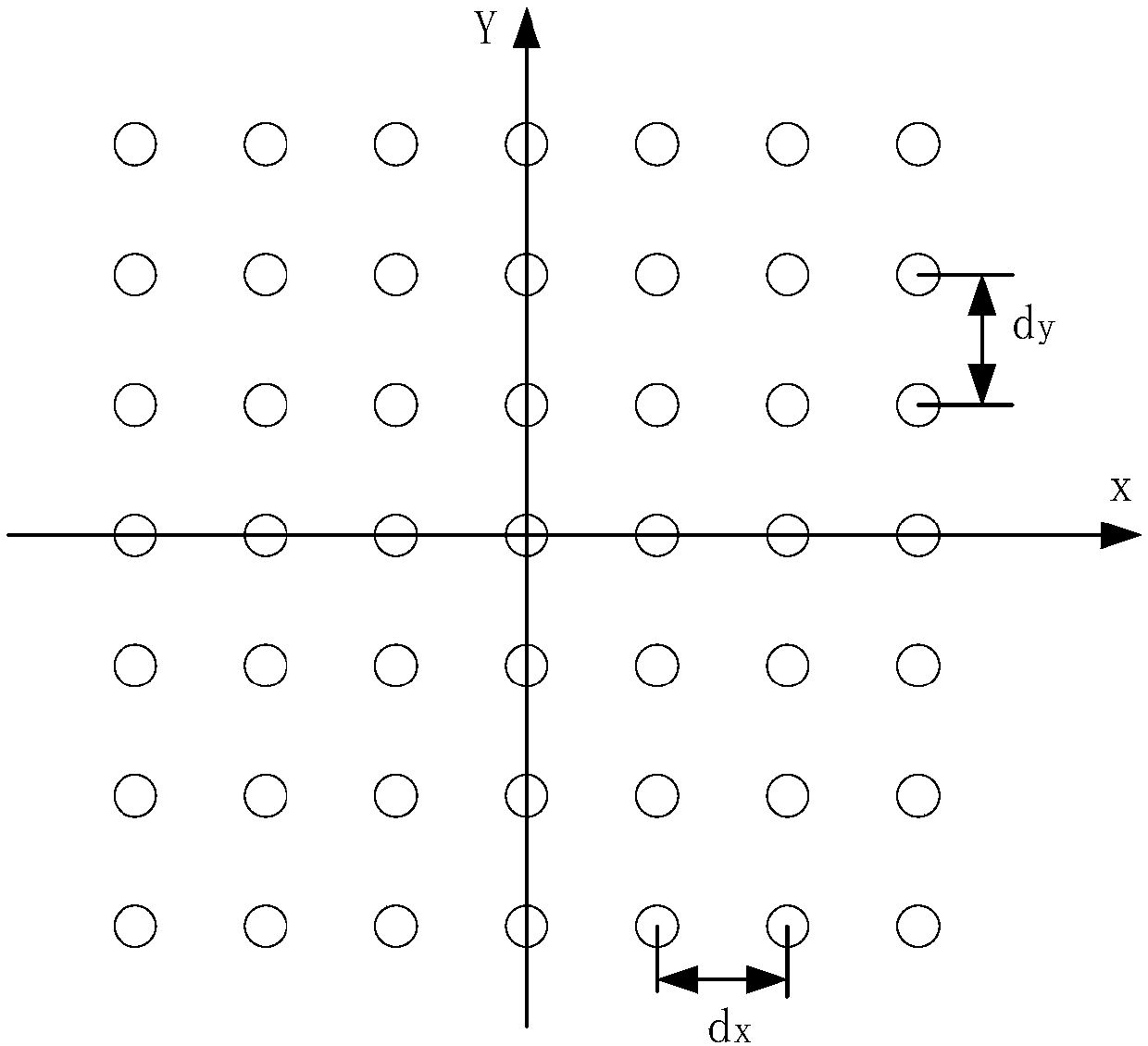 Optical fiber array phase array deflection transmission system based on SPGD algorithm