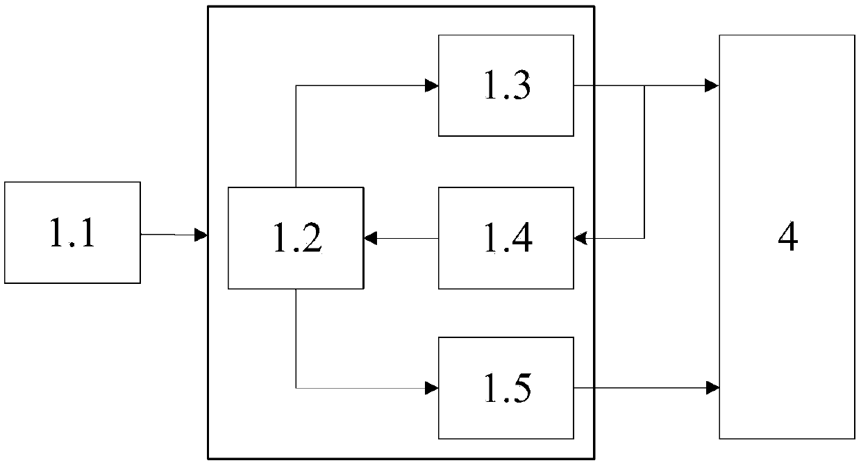 Optical fiber array phase array deflection transmission system based on SPGD algorithm