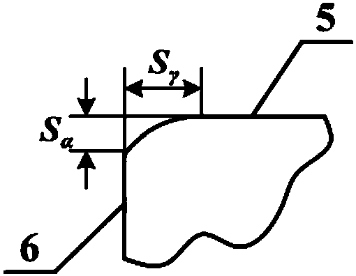 A processing device for non-uniform passivation hard rotary milling tool