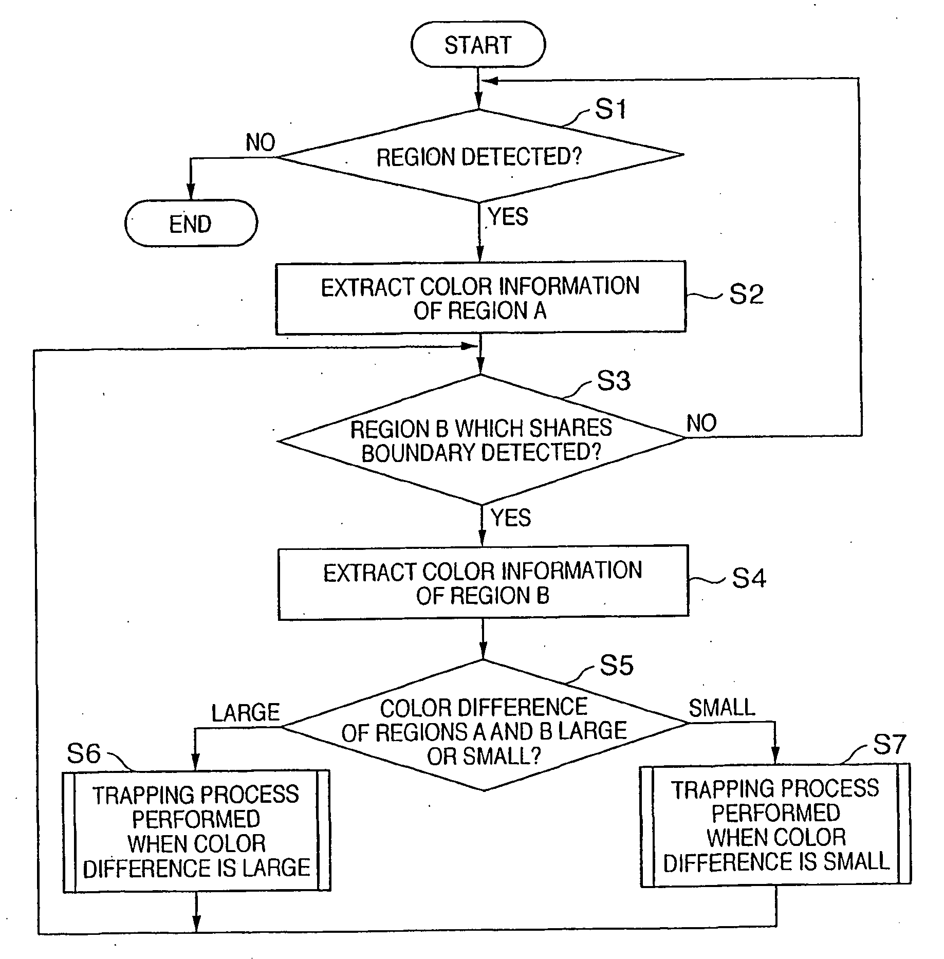 Image Processing Apparatus and Its Method