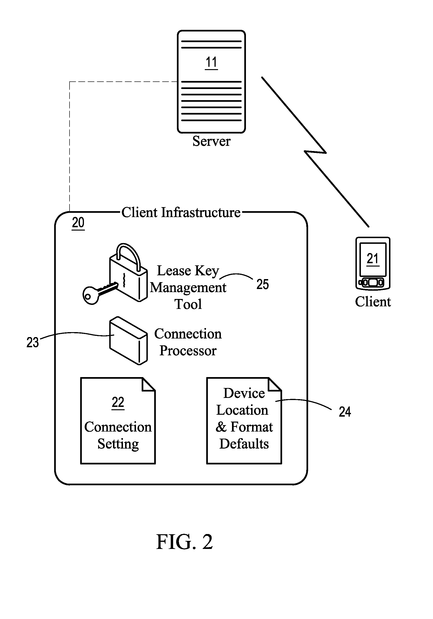 System for providing mobile data security