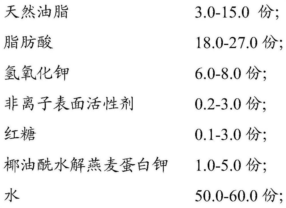 Liquid cleansing composition and its preparation method and application