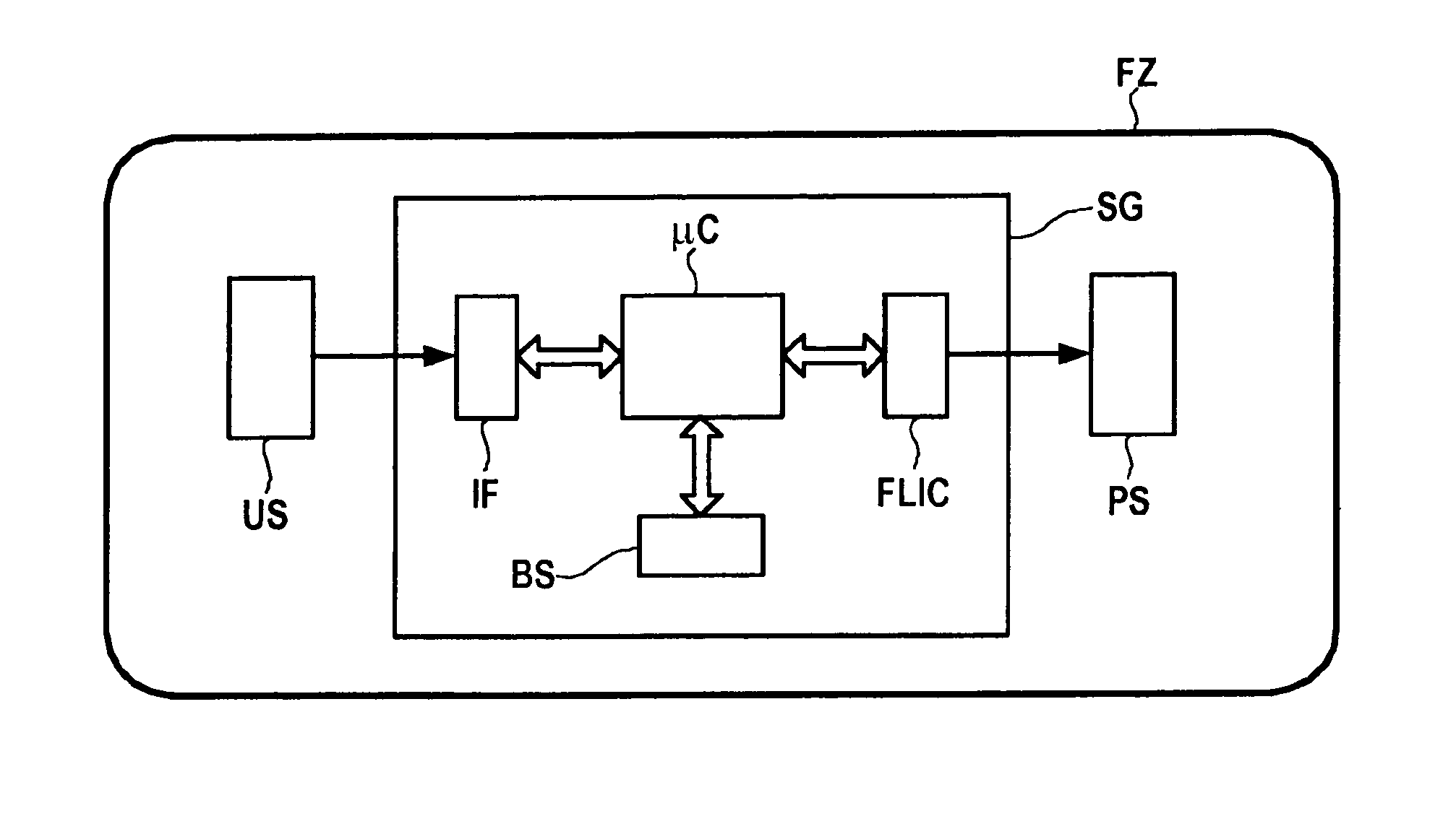 Control unit and method for activating occupant protection means