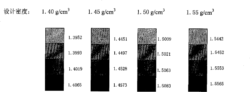 Non-floating bead low-density cement mortar