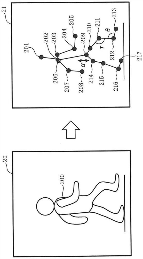 Cognitive function evaluation method, cognitive function evaluation device, and storage medium