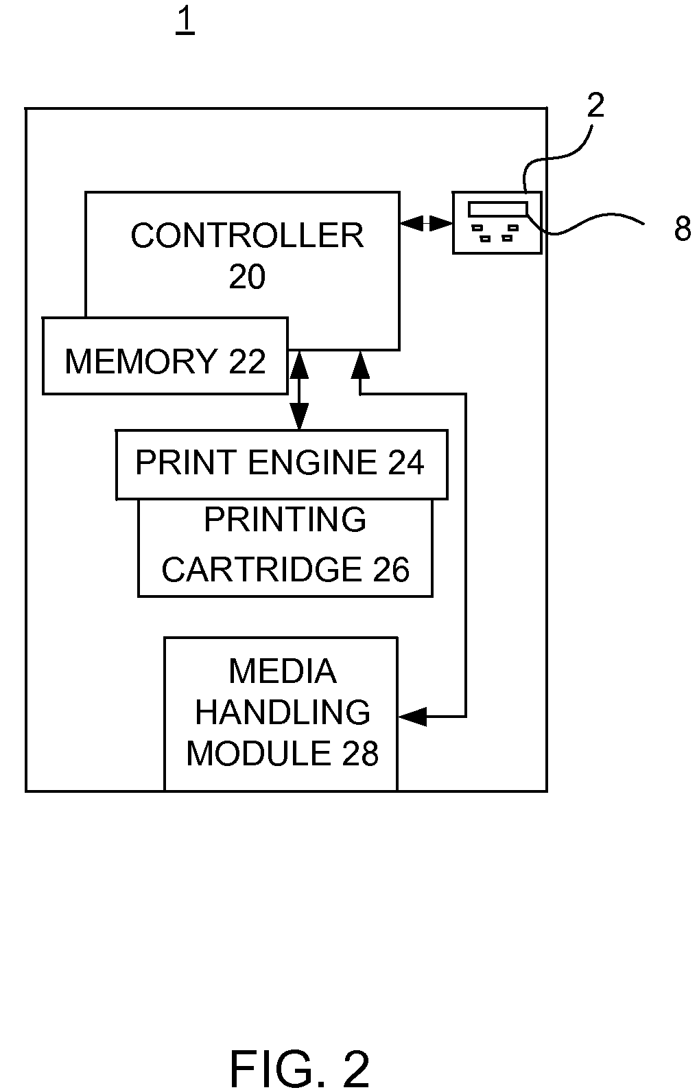 Haptic based user interface for an electronic device
