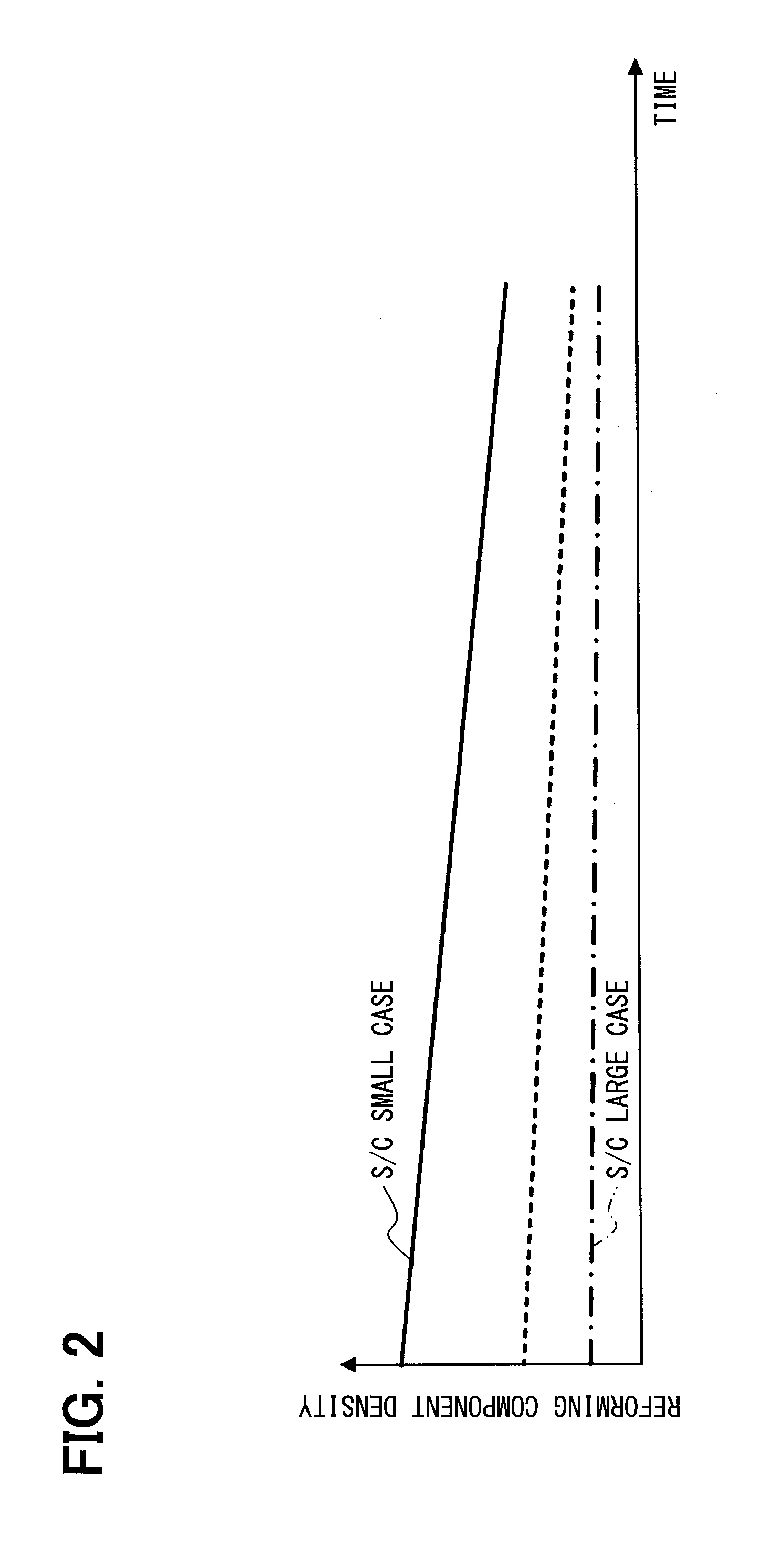 Fuel reformer for internal-combustion engine