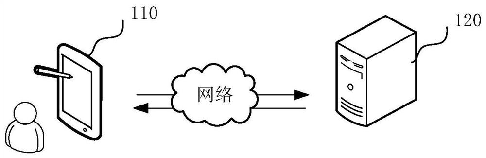 Information pushing method and device, server and storage medium