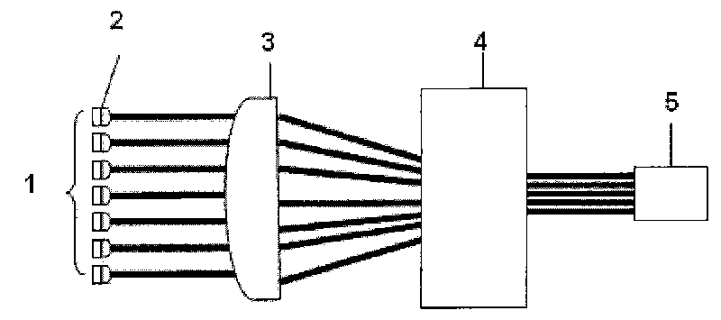 Multi-single pipe light beam coupling type high-power semiconductor laser