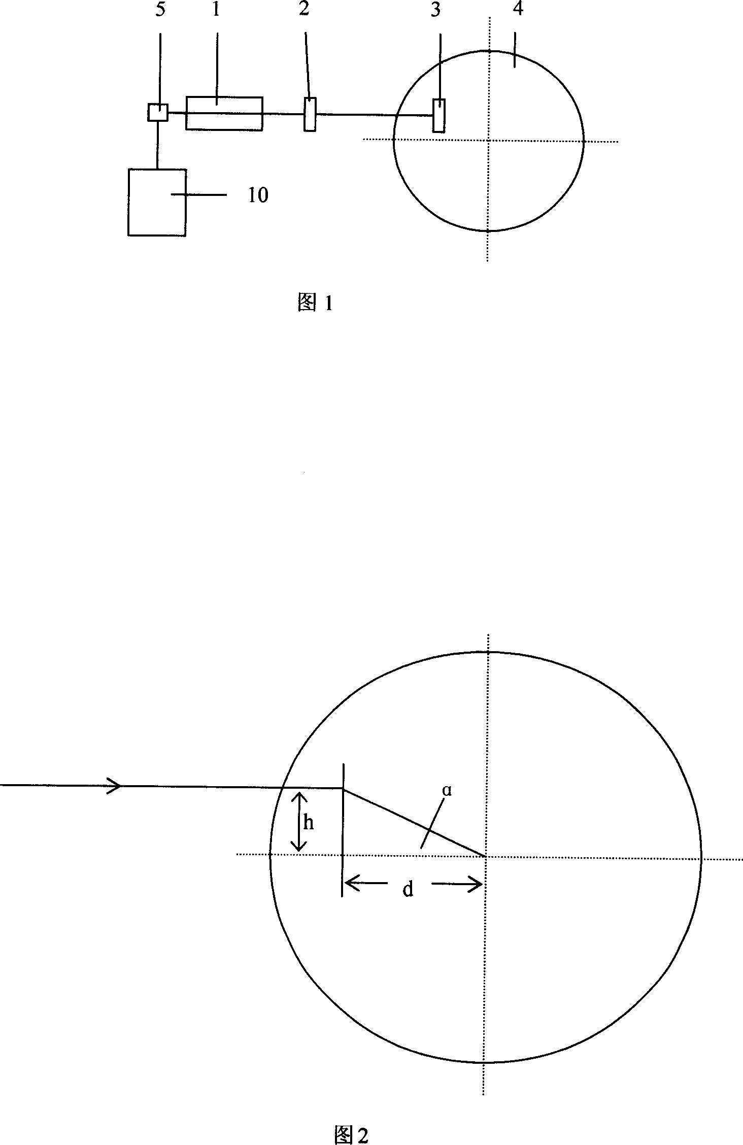 Method for measuring minute angle based on self-commix interference of laser and apparatus thereof
