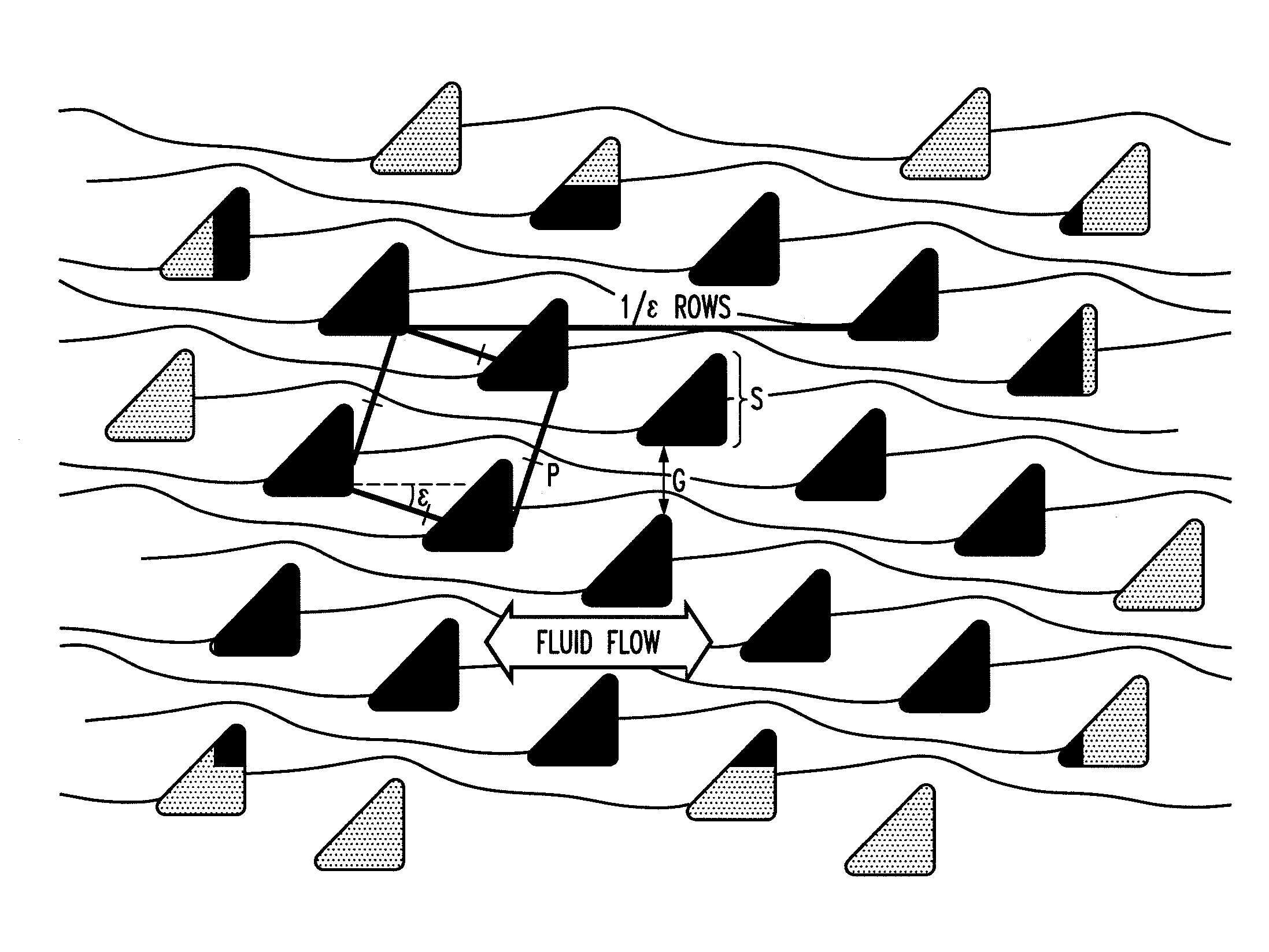 Bump array device having asymmetric gaps for segregation of particles