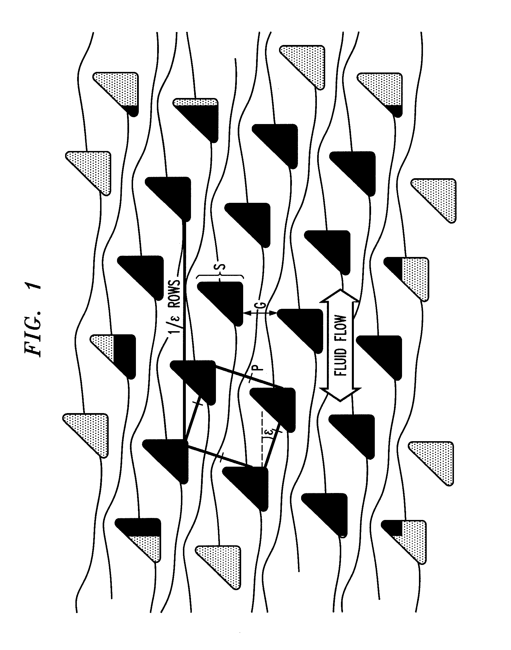 Bump array device having asymmetric gaps for segregation of particles