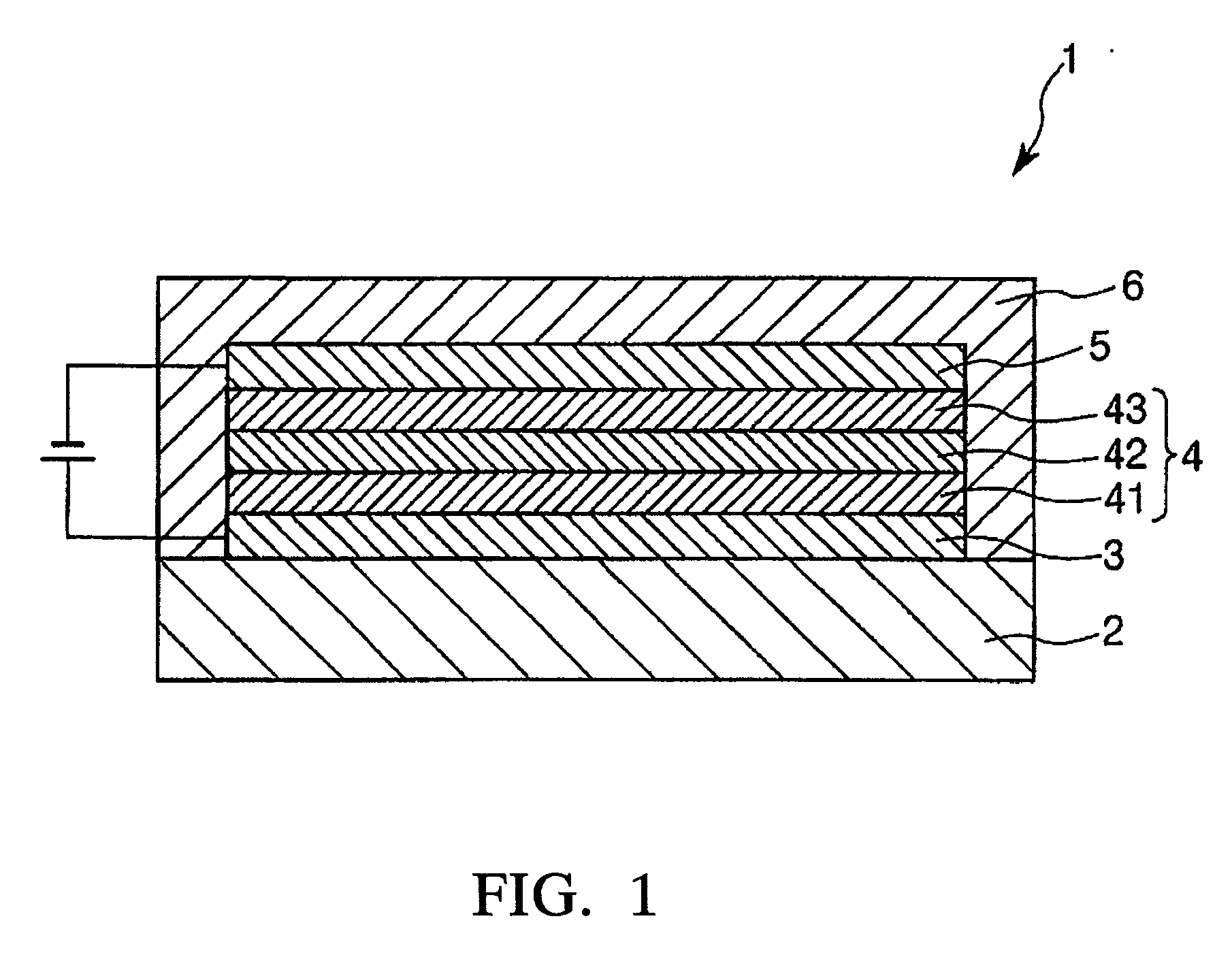 Hole transport material, layer formed from the hole transport material, organic electroluminescent device, and method of manufacturing the hole transport material