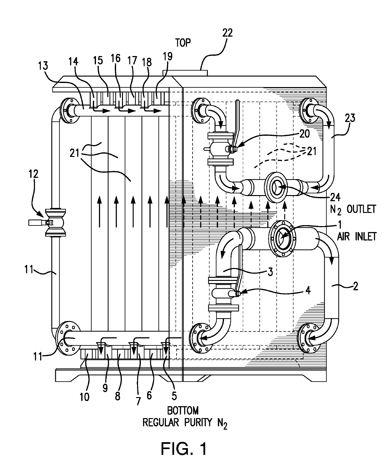 Compact membrane module system for gas separation