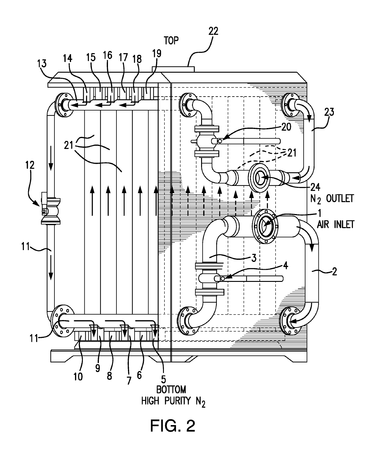 Compact membrane module system for gas separation