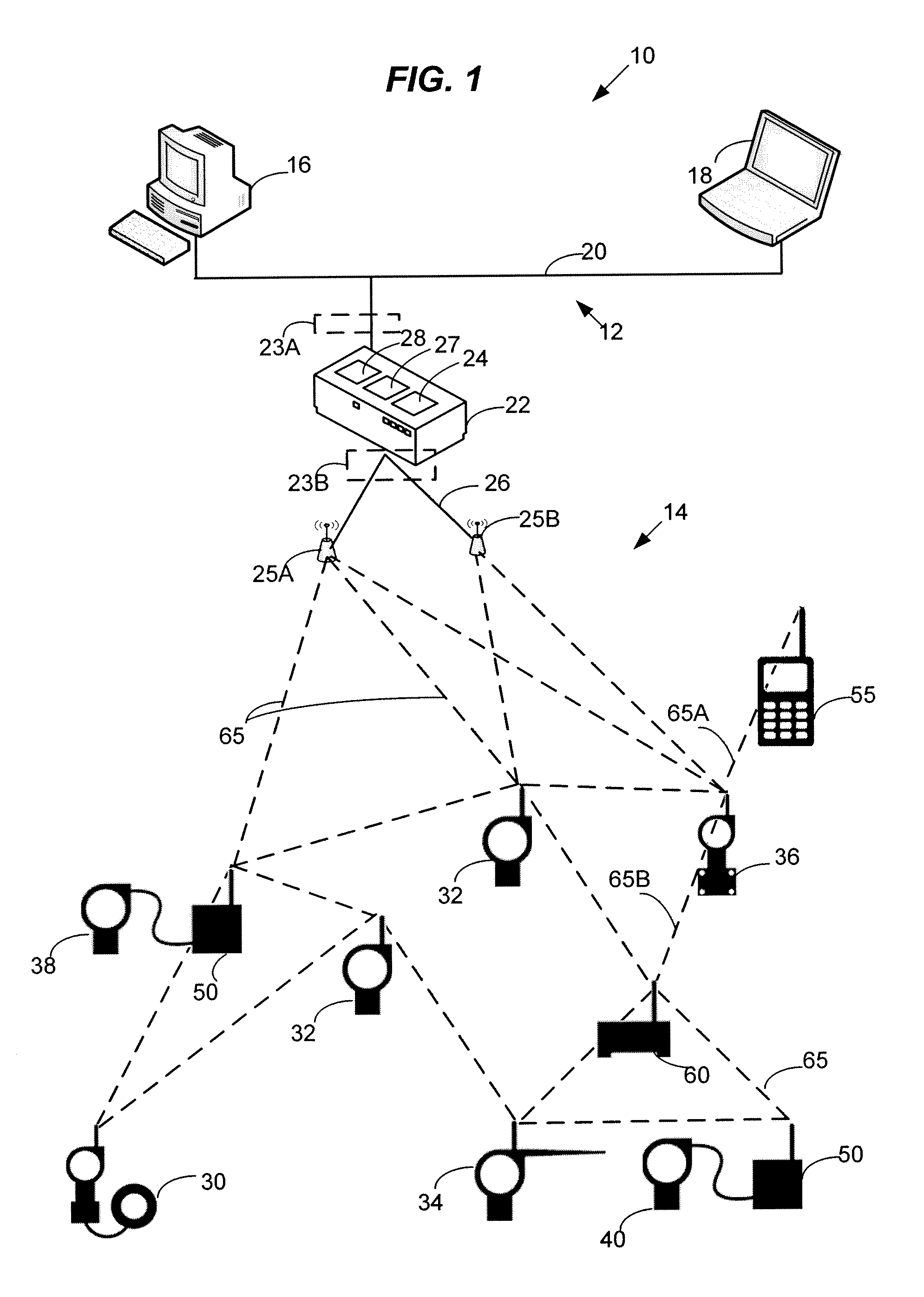 Combined Wired and Wireless Communications with Field Devices in a Process Control Environment