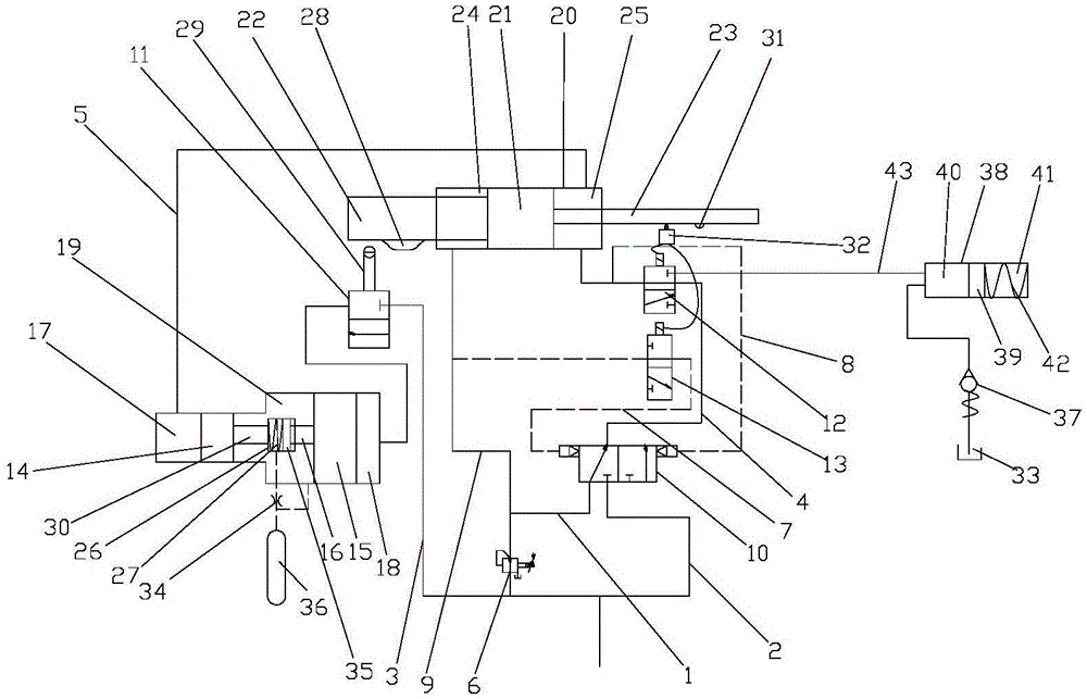 Electrohydraulic control pressure machine with feeding pressurizing function and return pressure maintaining function