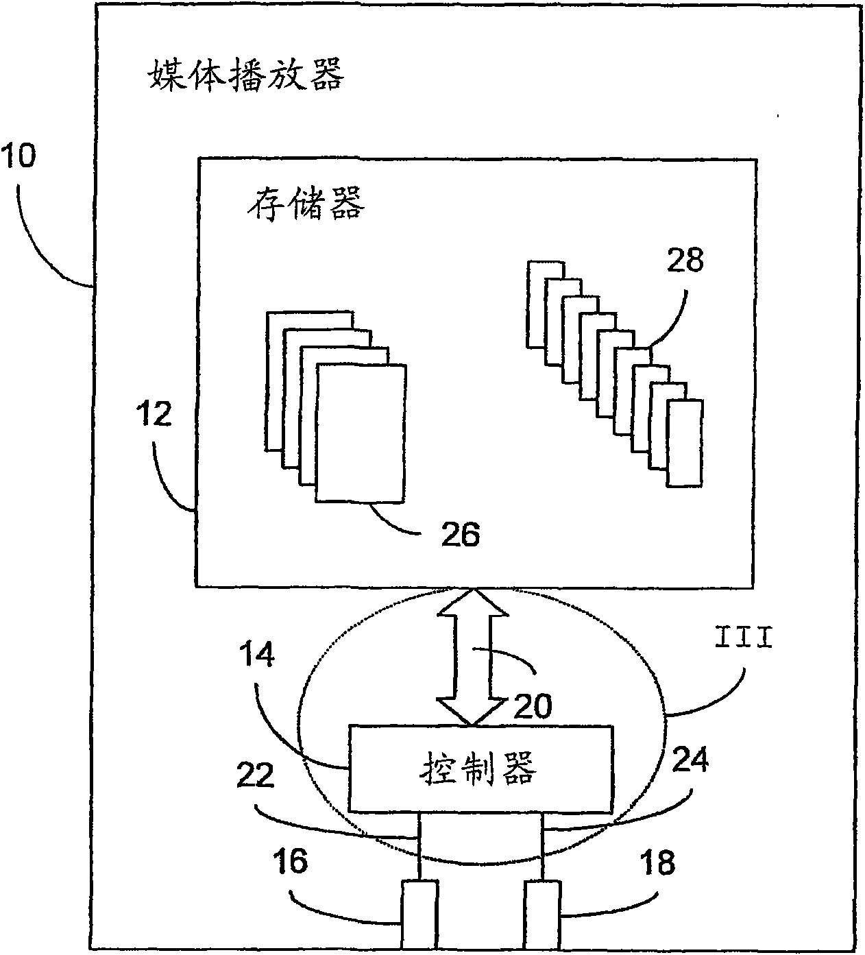 Mobile device and method for concurrently processing content according to multiple playlists