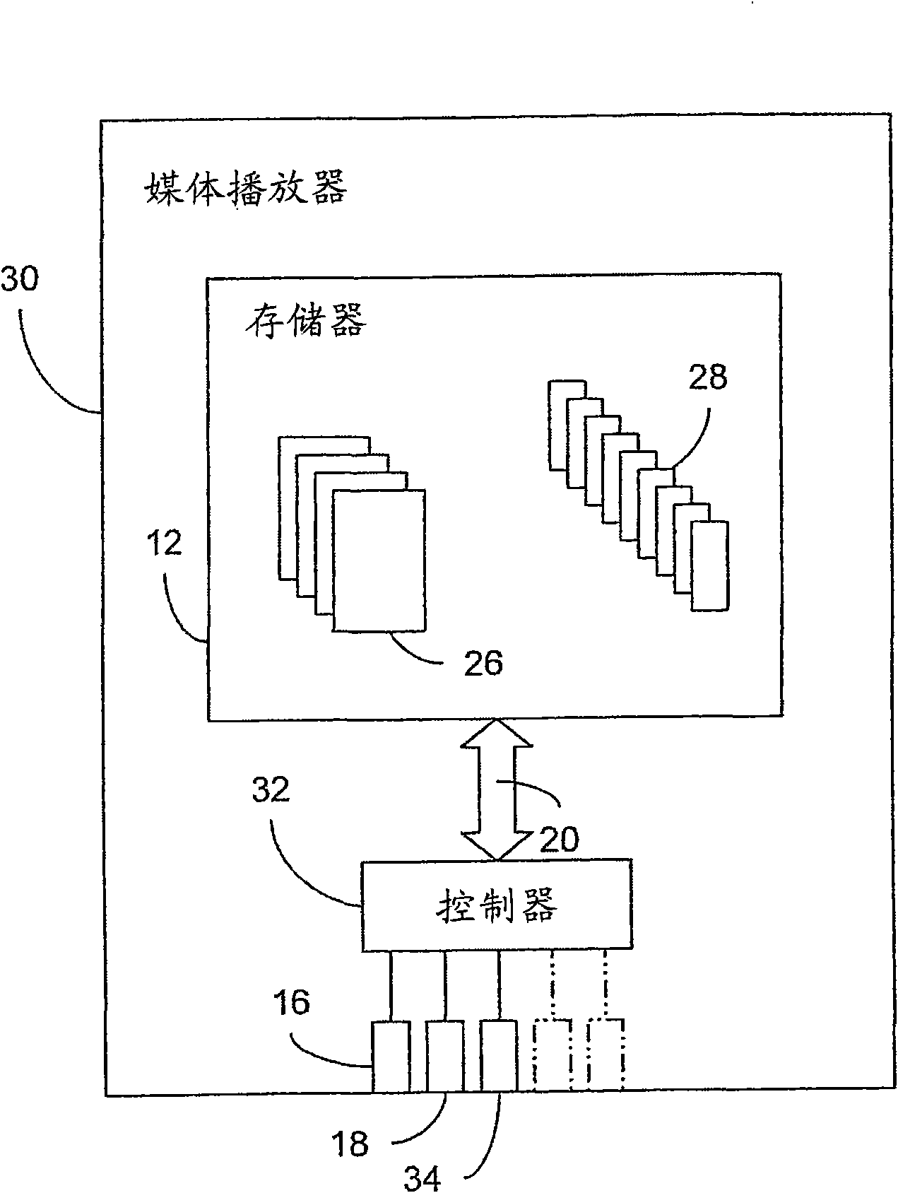 Mobile device and method for concurrently processing content according to multiple playlists