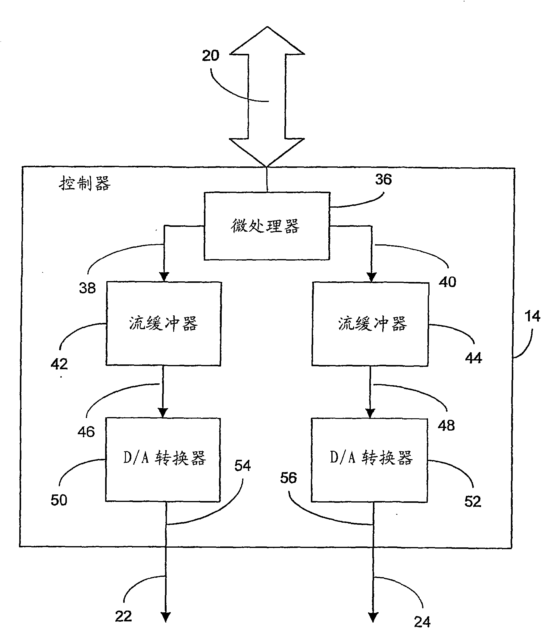 Mobile device and method for concurrently processing content according to multiple playlists