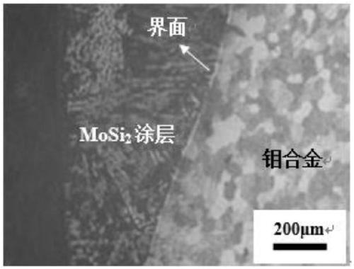 Method for preparing MoSi2 (molybdenum disilicide) coating layer by surface laser cladding of molybdenum alloy