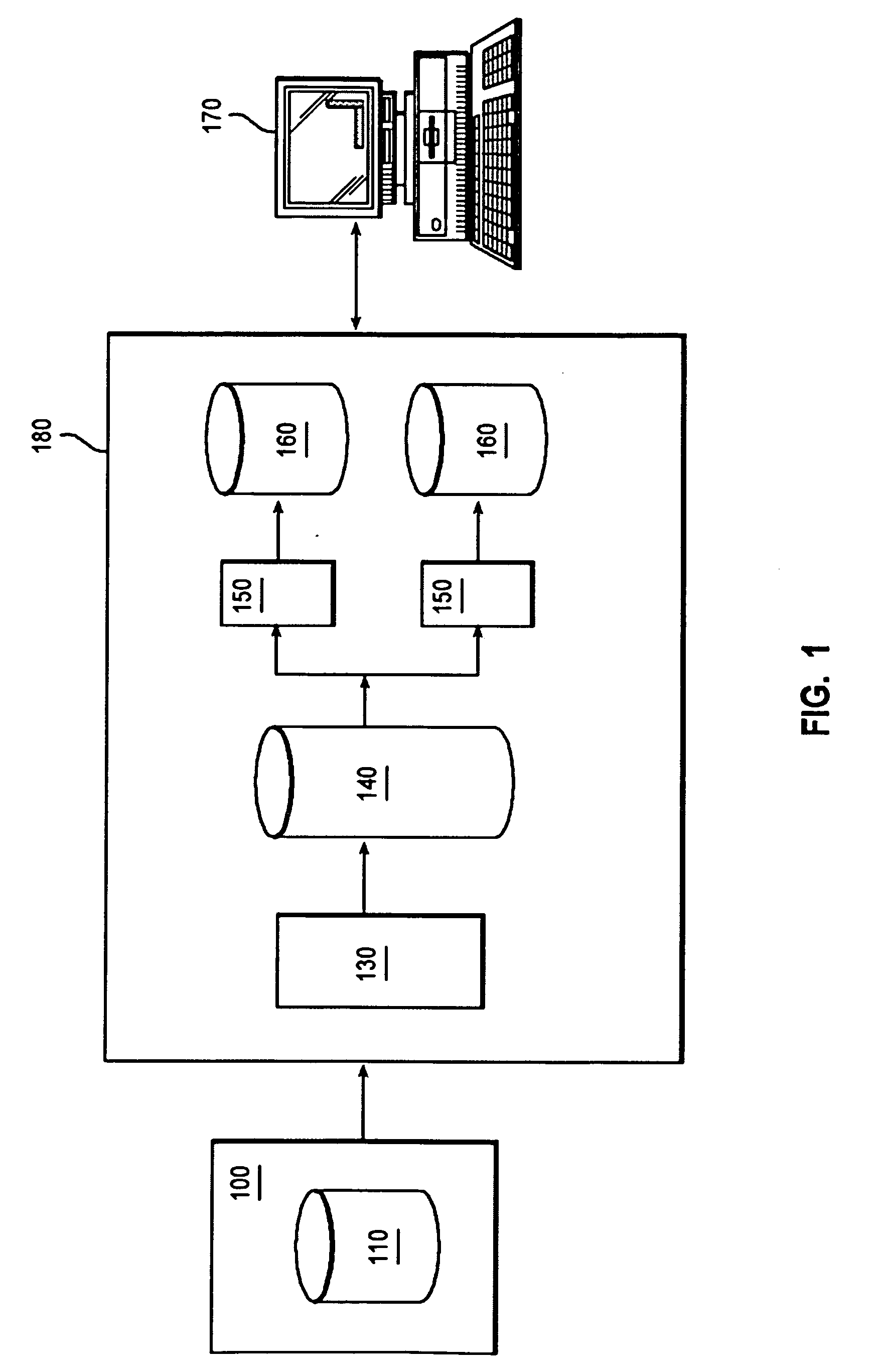 Method and system to load information in a general purpose data warehouse database