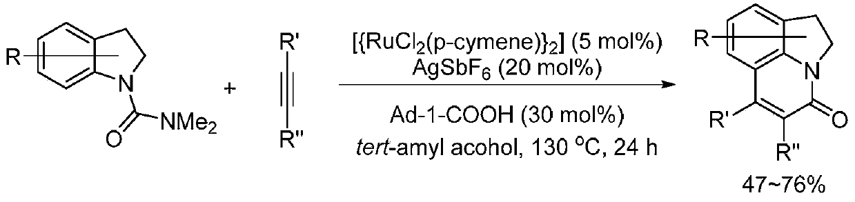 Method used for preparing pyrrolo[3, 2,1-ij] quinolinone compound