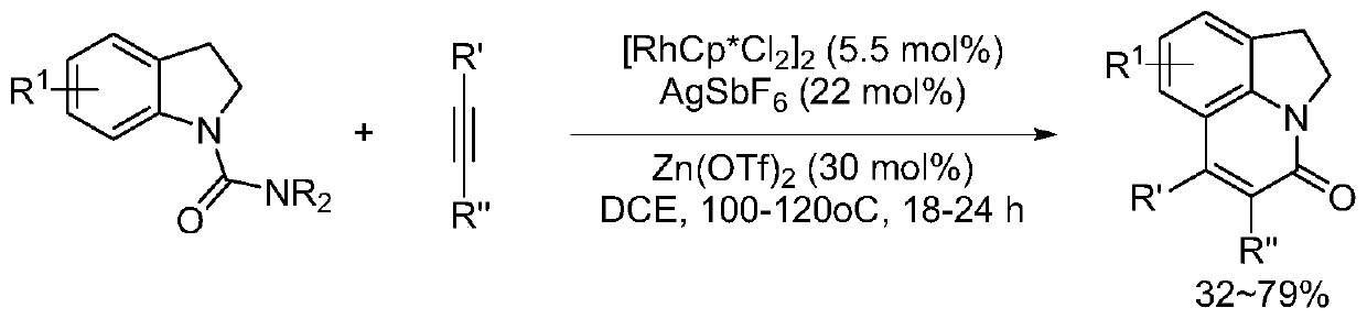 Method used for preparing pyrrolo[3, 2,1-ij] quinolinone compound