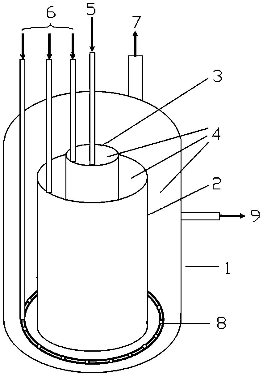 A kind of multi-layer guide tube bubbling reactor and using method thereof