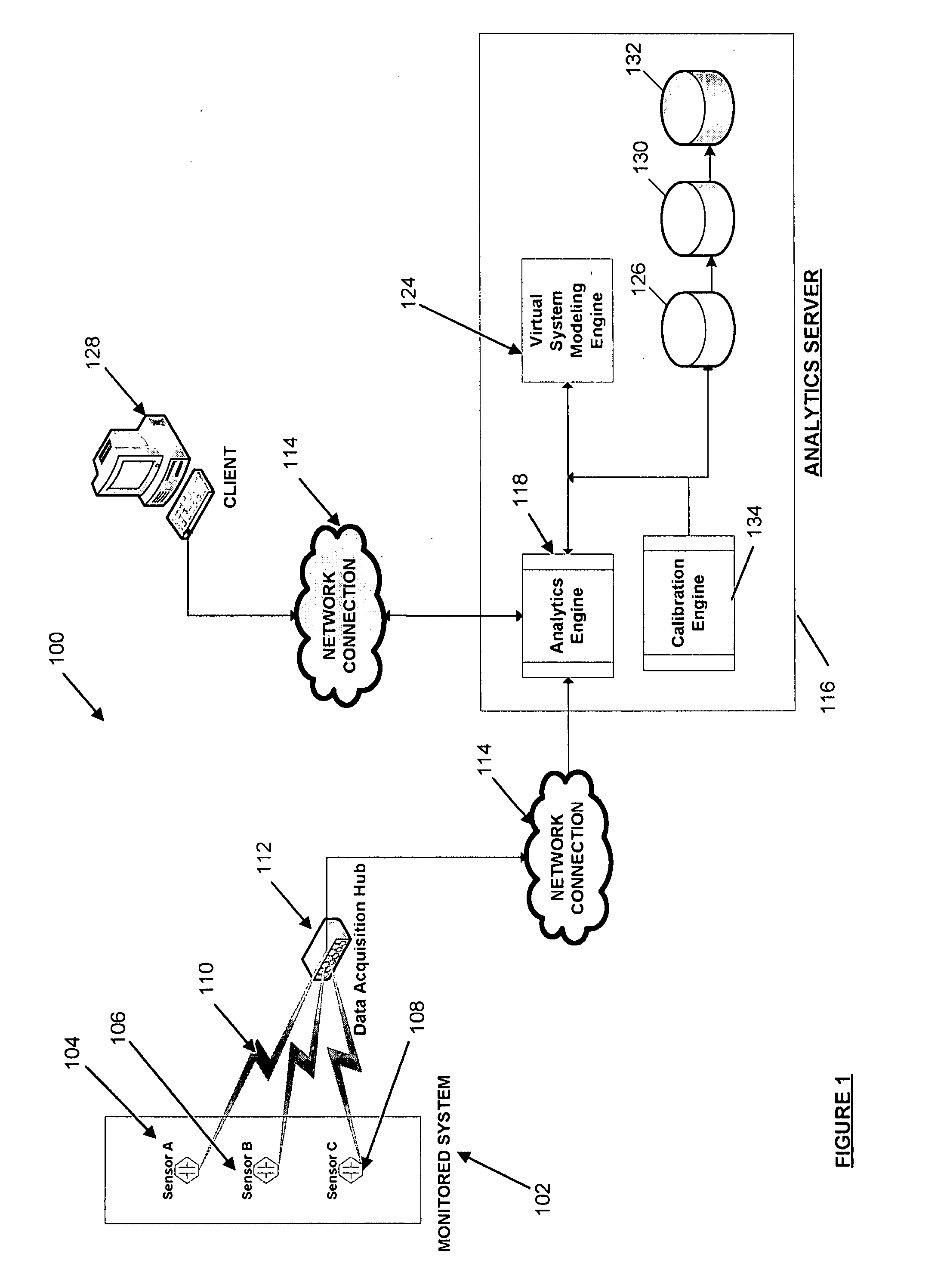 Systems and methods for predictive monitoring including real-time strength and security analysis in an electrical power distribution system