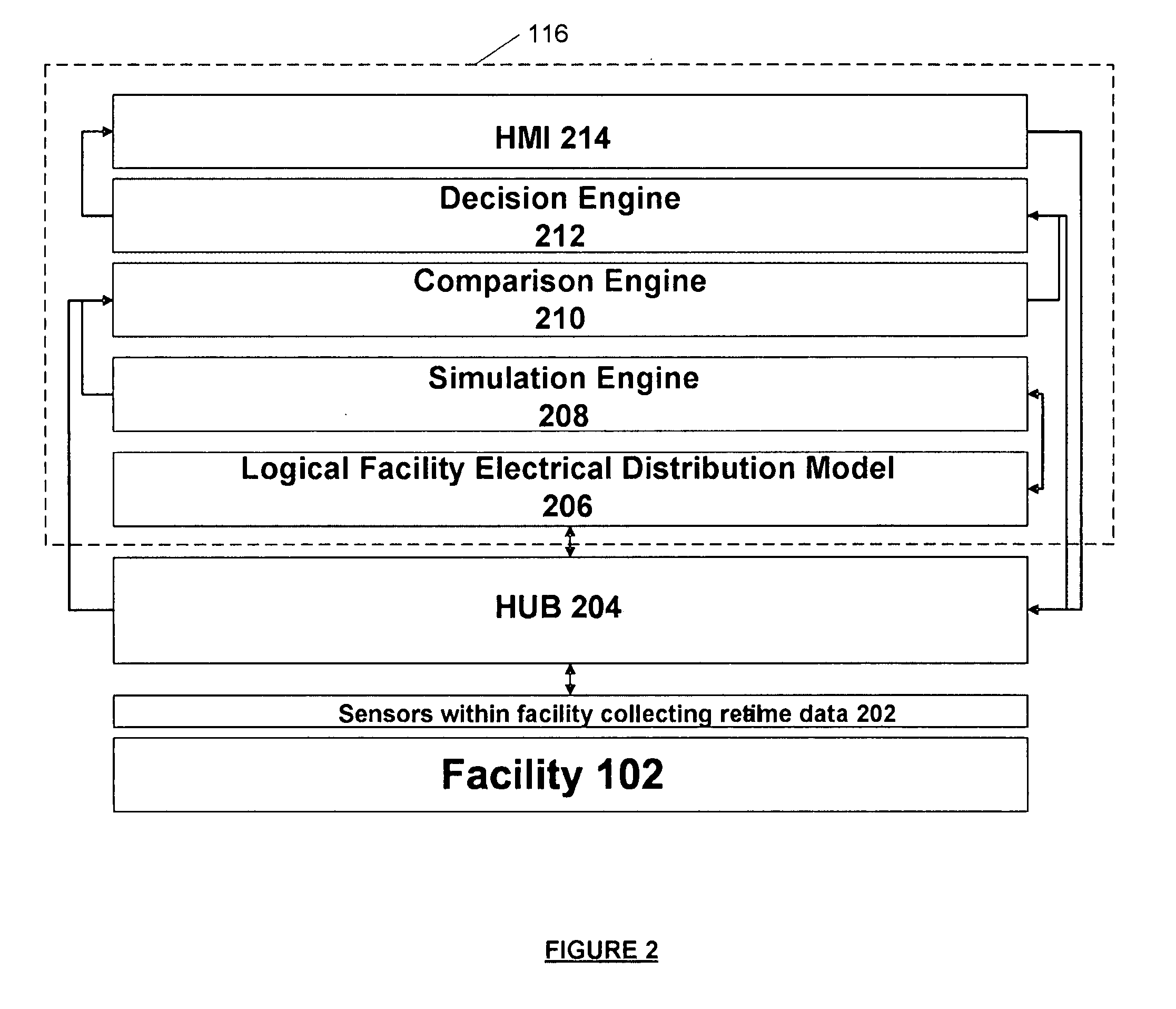 Systems and methods for predictive monitoring including real-time strength and security analysis in an electrical power distribution system