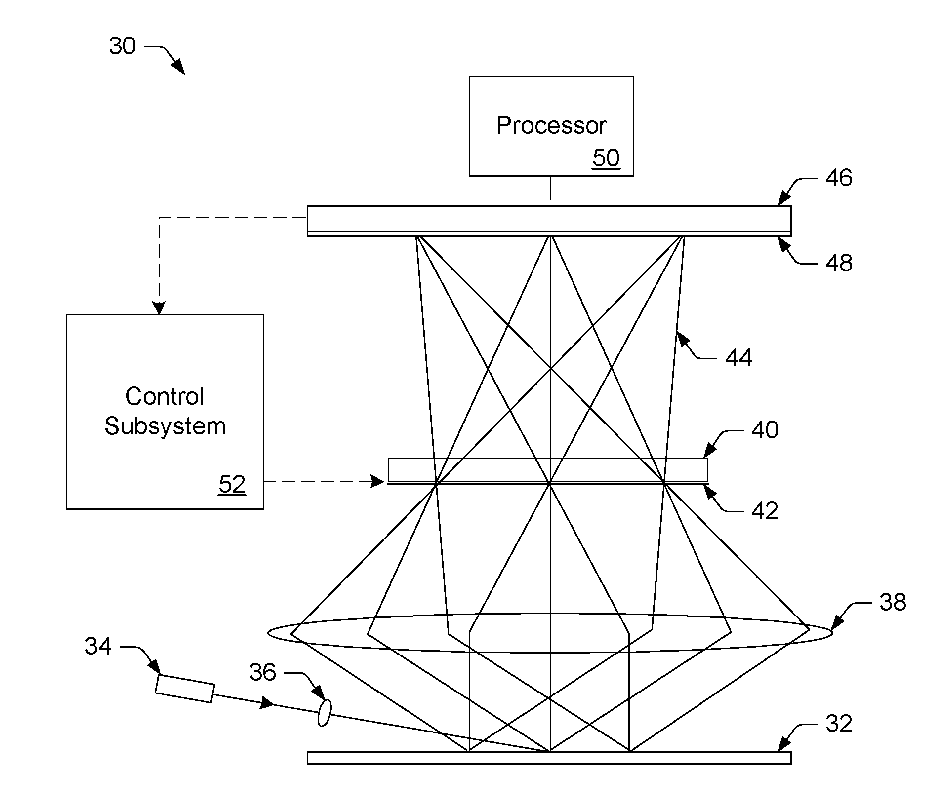 Fourier filters, systems for fabricating fourier filters, and systems and methods for inspecting a specimen using fourier filters