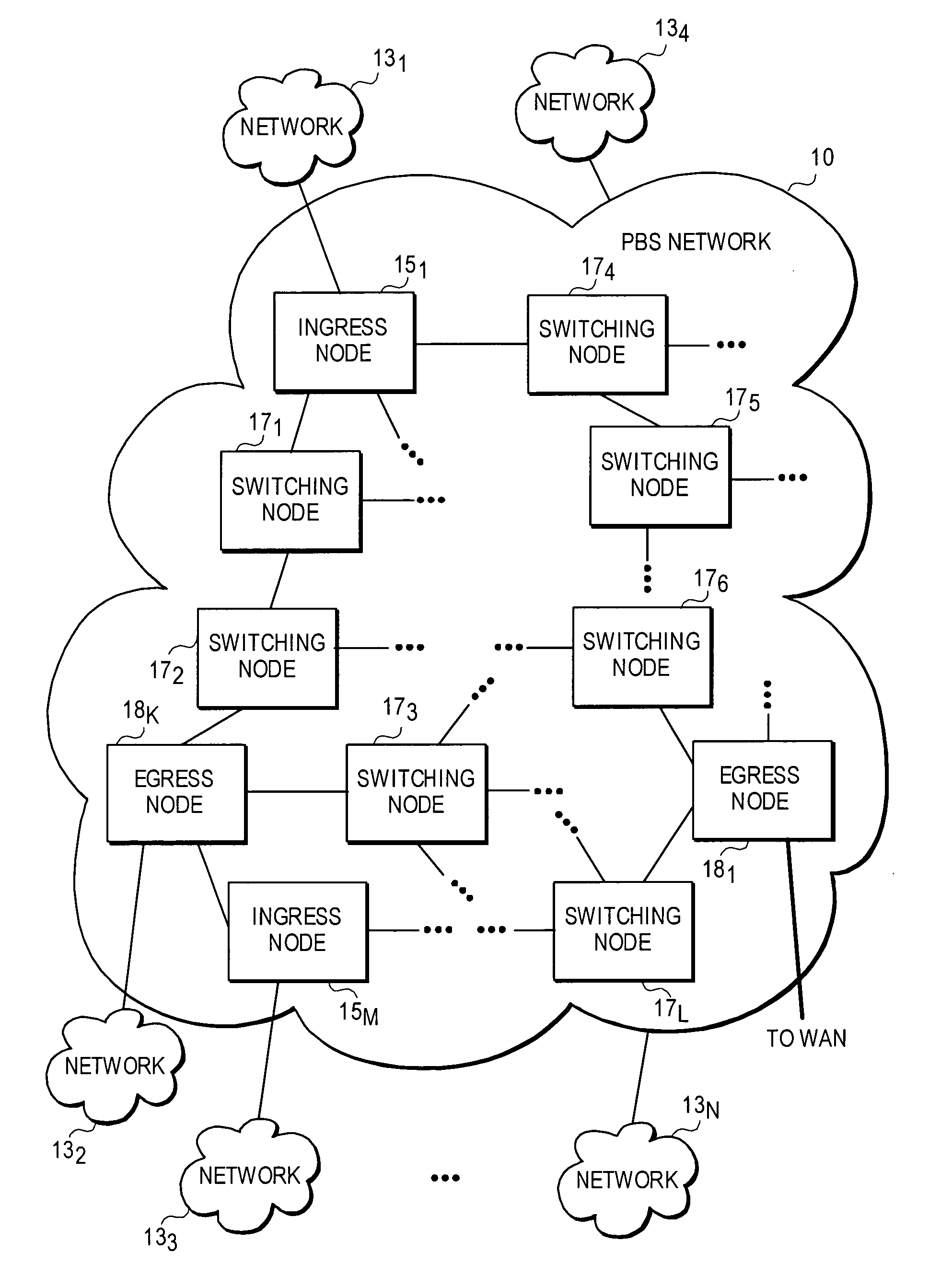 Dynamic route discovery for optical switched networks using peer routing
