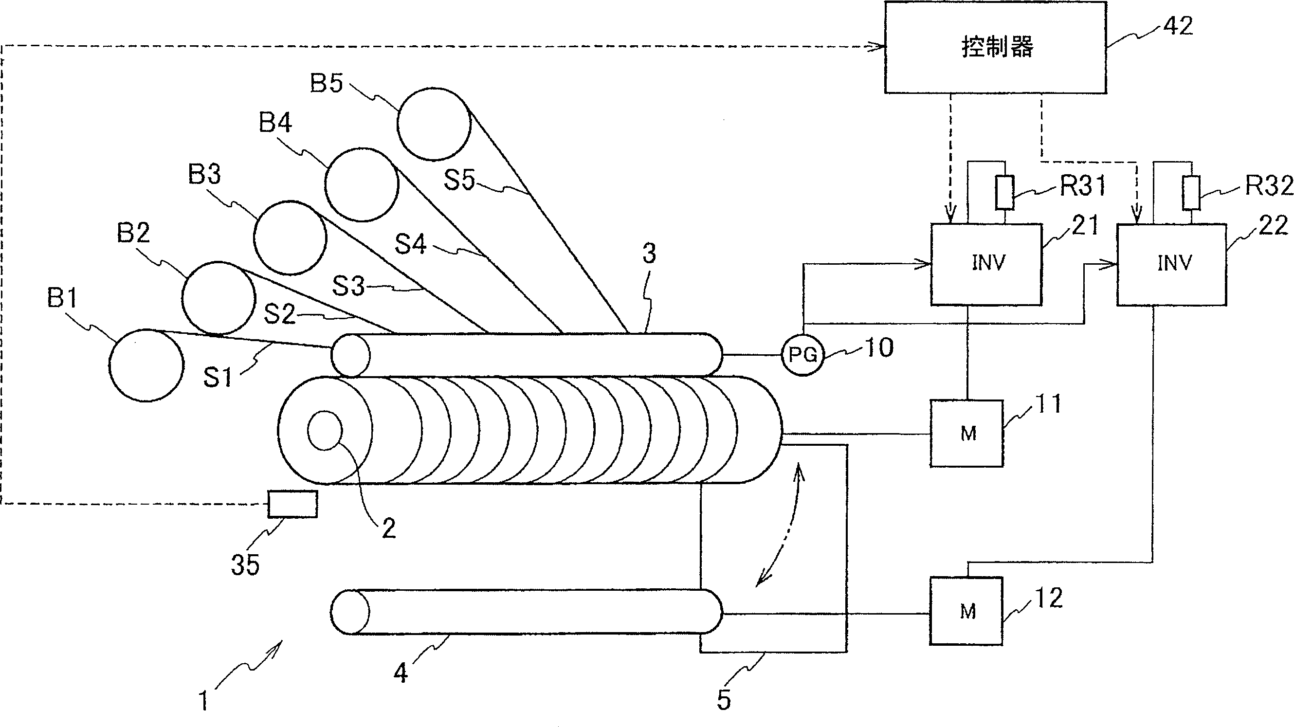 Speed controlling means of winding on or take up units and speed control device