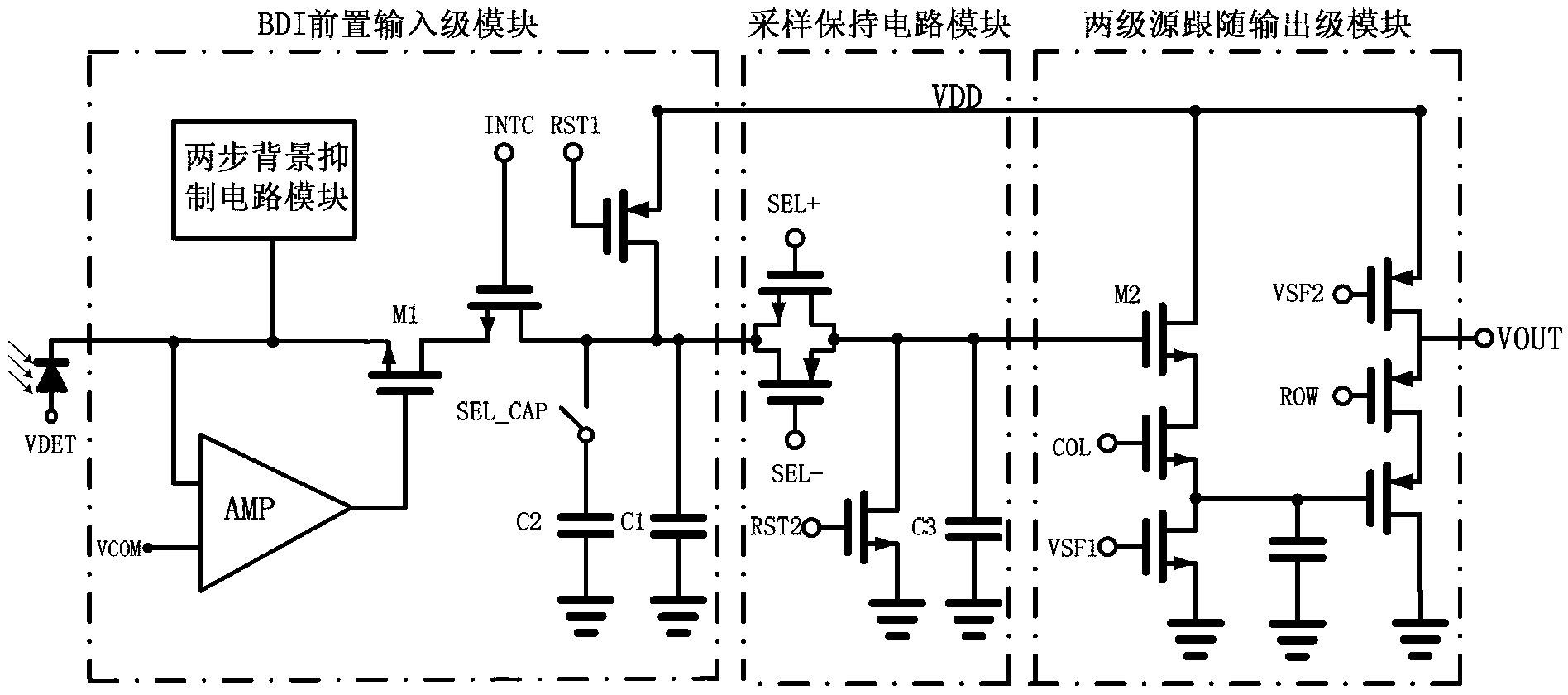 Readout integrated circuit with two-step background suppression function