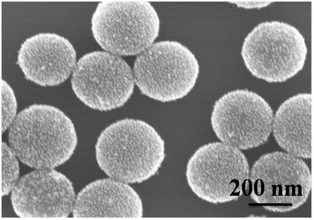 Preparation method of hollow metal microspheres