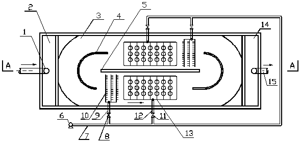 Oxidation ditch system with synergistic interaction of spiral-flow aeration and plug flow nozzles